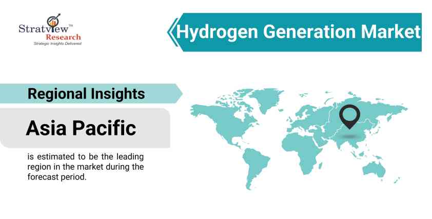 Hydrogen-Generation-Market-Regional-Analysis
